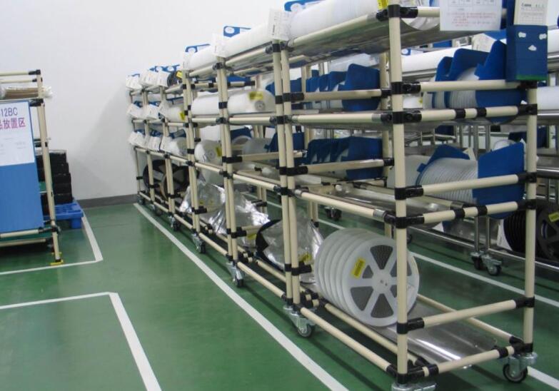 使用线棒前该思考什么?